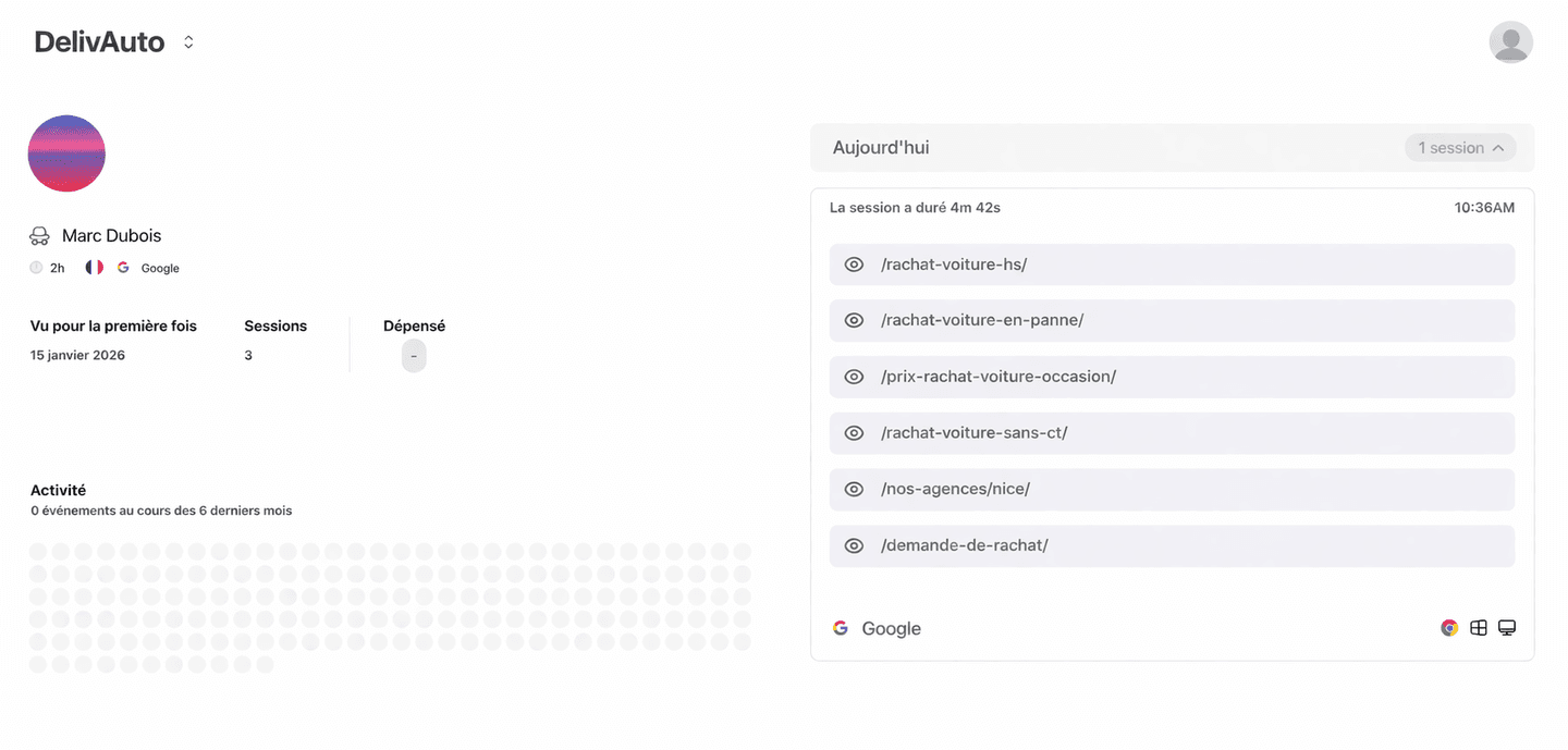 Tracking du parcours visiteur sur DelivAuto - sessions Google