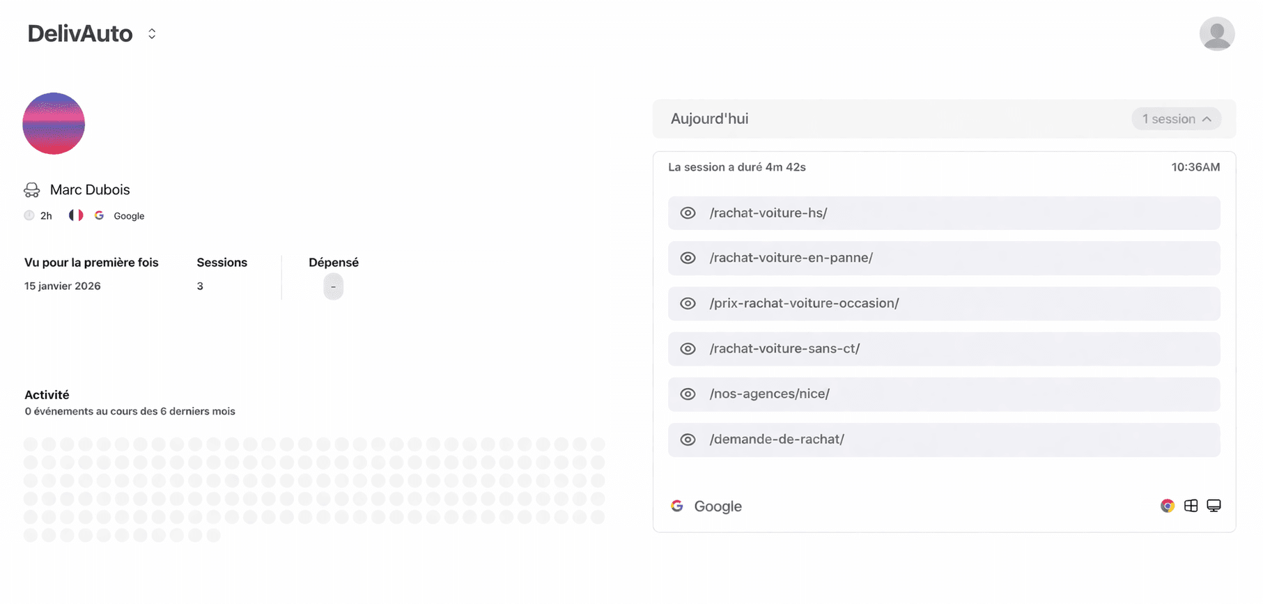 Parcours des visiteurs sur le site de DelivAuto