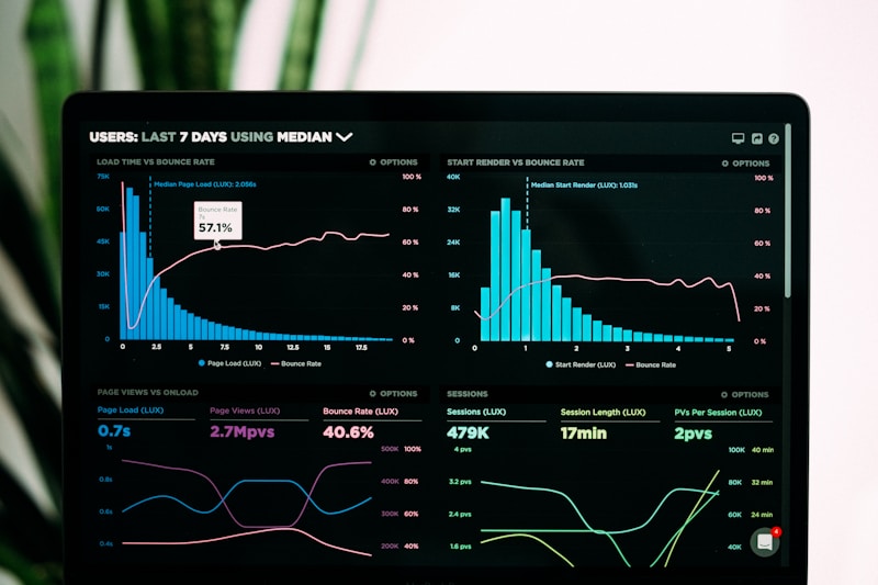 Graphique d'analyse de données sur ordinateur portable, statistiques d'utilisation sur 7 jours.
